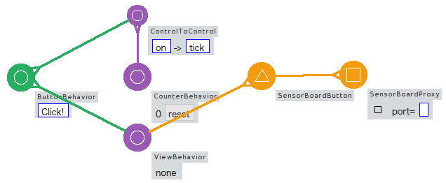 SensorBoardButton