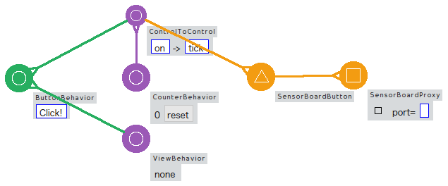 SensorBoardButton