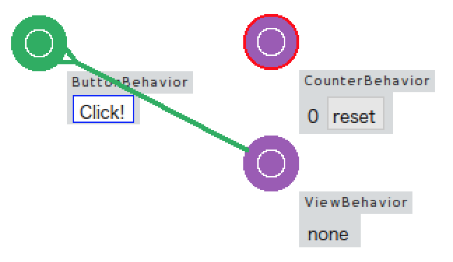 MonitorBehaviorの追加